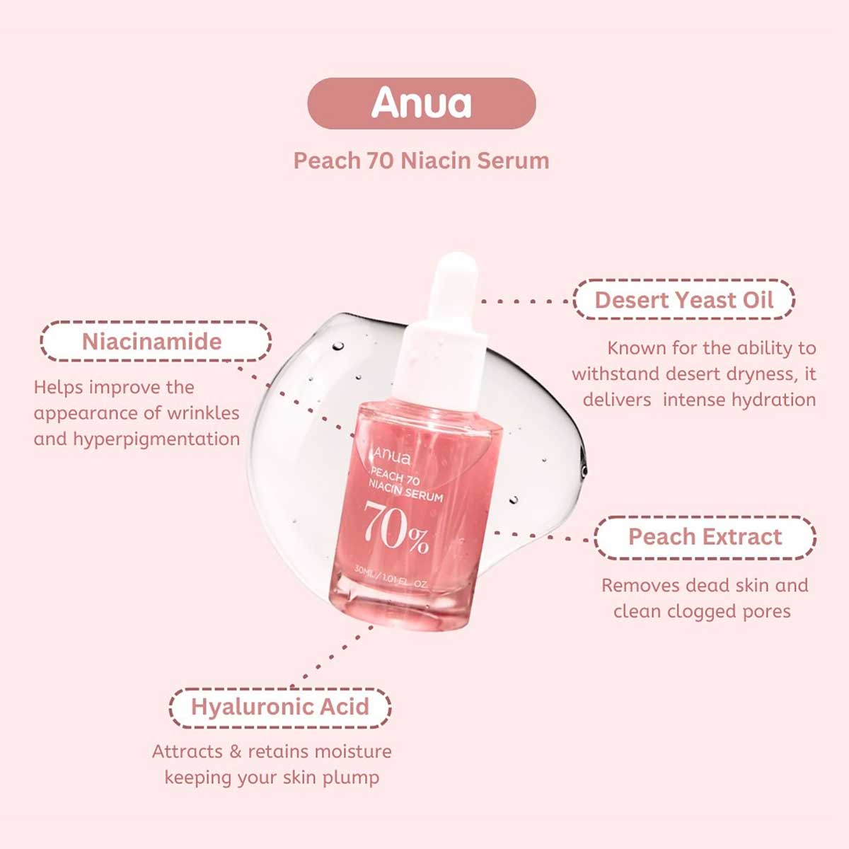 Anua Peach Serum