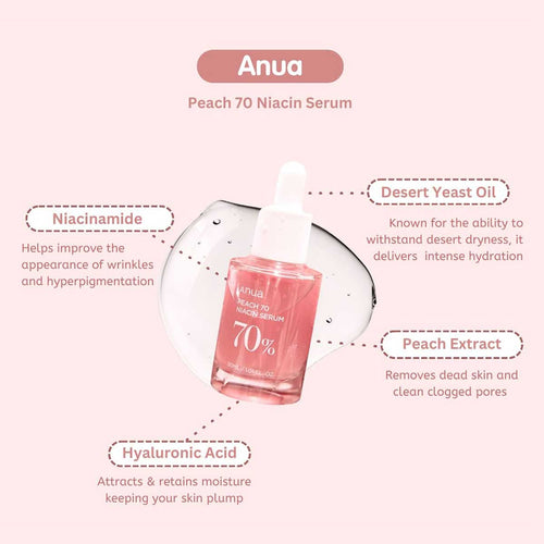 Anua Peach Serum