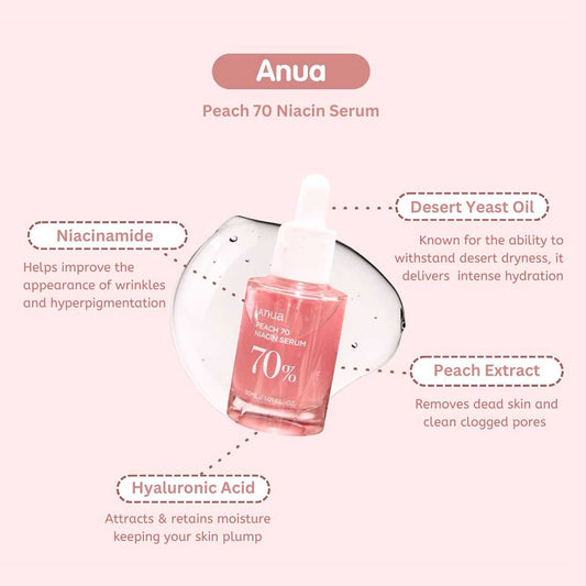 Anua Peach Serum